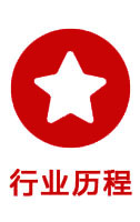 行業(yè)歷程